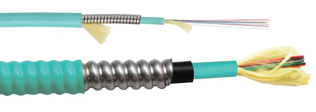 TiniFiber® vs. Aluminum Interlocking Armor (AIA) (Based on 300 Ft.)